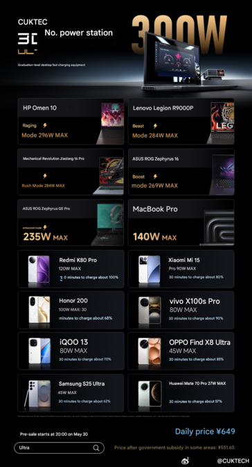 Cuktech 30 Ultra 所宣传的充电速度（图片来源：Cuktech - 机器翻译）