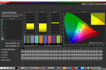 色彩准确度（目标色彩空间：sRGB；配置文件：正常，软）。