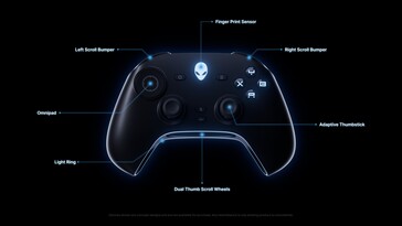Concept Nyx包括一个新的控制器，可以为家里的每个游戏者进行配置。