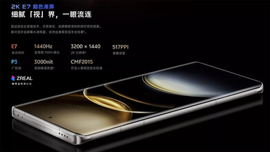 屏幕规格（图片来源：vivo）