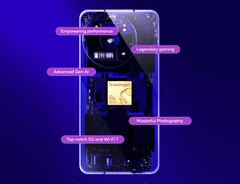 骁龙 8s Gen 4 旨在帮助价格较低的旗舰机实现更高的性能。(图片来源：高通公司）