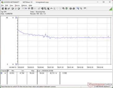 赛博朋克 2077》1080p 超高清消费
