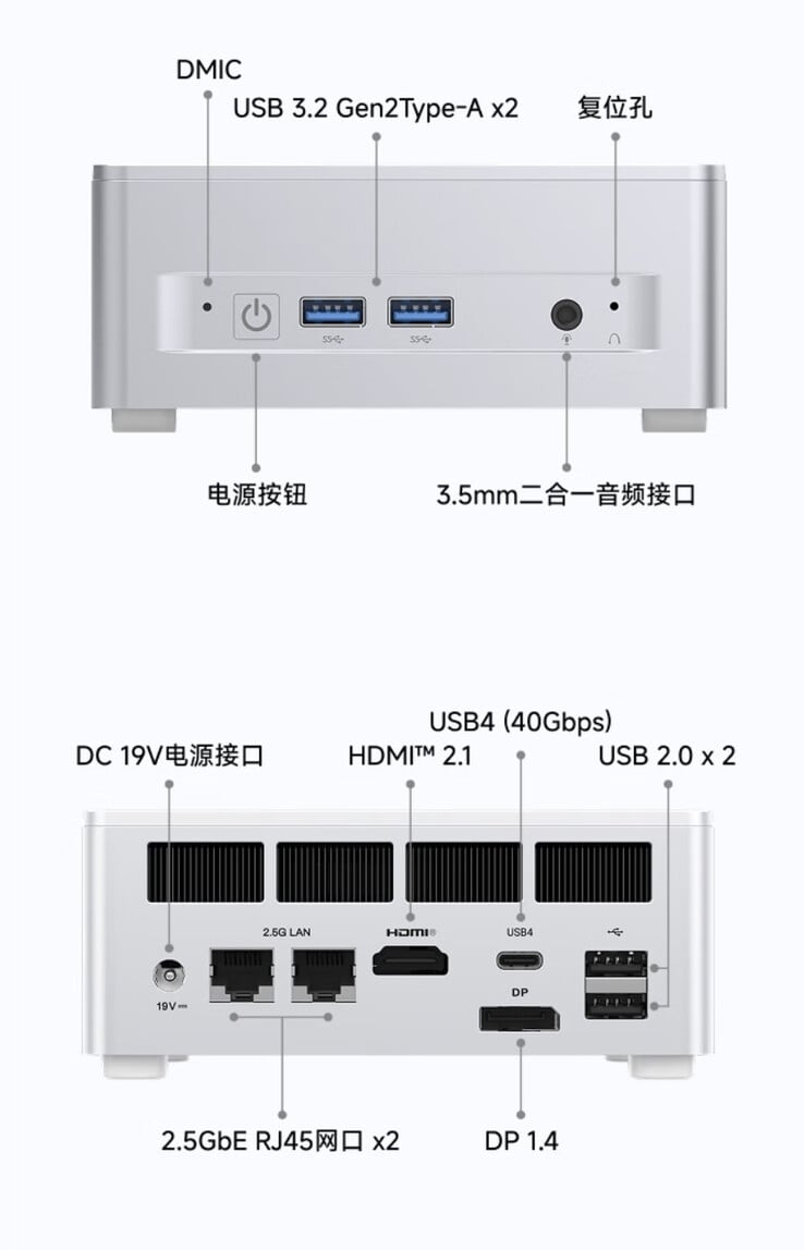 (图片来源：Minisforum）