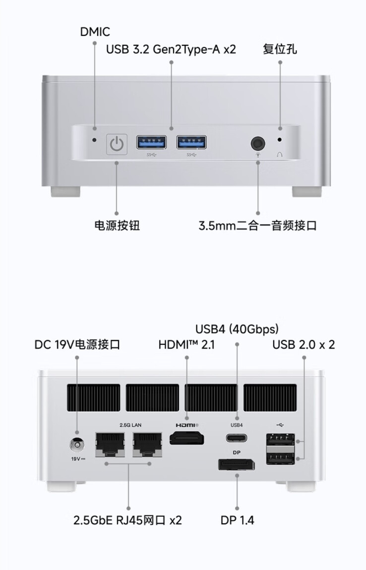 (图片来源:Minisforum)