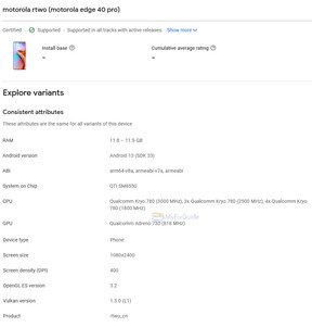 (图片来源：Google Play Console via MyFixGuide)