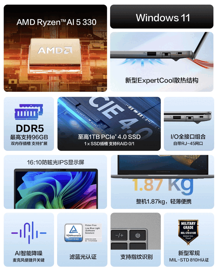 华硕 Dawn 7S Ryzen 版。