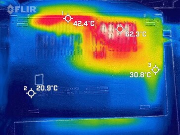 负载热图，底部：62.3 °C 指的是冷却装置本身。