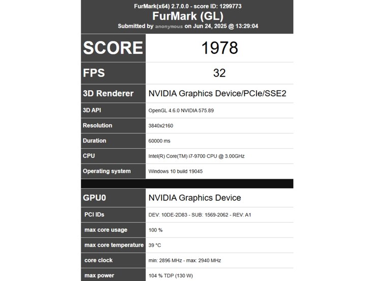 据称是台式机 RTX 5050 的 FurMark 基准测试结果。(图片来源：Richard Huynh on X）