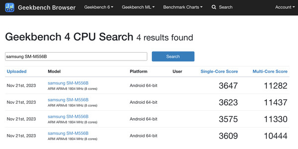 (图片来源：Geekbench）