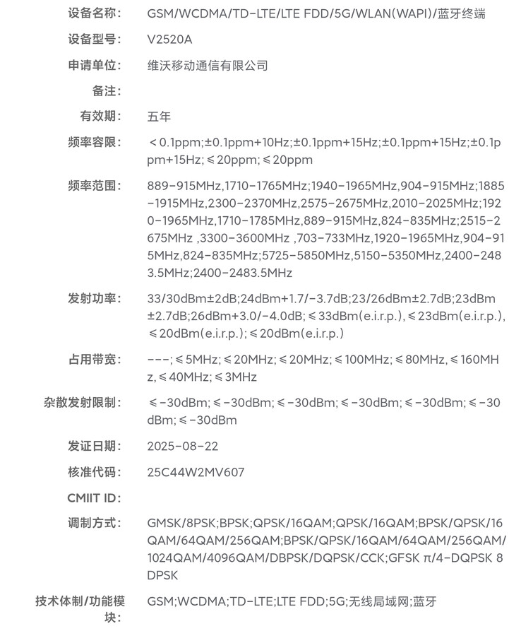 一款 "iQoo Neo11 系列 "设备在中国获得认证。(来源：数字聊天站通过微博发布）