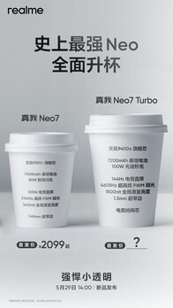 Neo7 Turbo 发布前的设计和规格升级全面预览。(来源：Realme via Weibo）