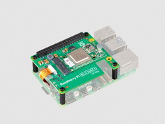 Raspberry Pi AI 套件：通过 GPIO 连接进行循环。