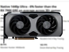 AMD 发布了 RX 9070 GRE 的 &quot;艺术渲染图&quot;，因为目前还没有该型号的 &quot;参考设计&quot;。(图片来源：AMD 中国，有删改）