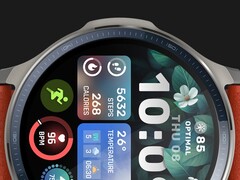 Amazfit Balance 2 XT 预计是 Balance 2 智能手表（如图）的钛金属版本。(图片来源：Amazfit）