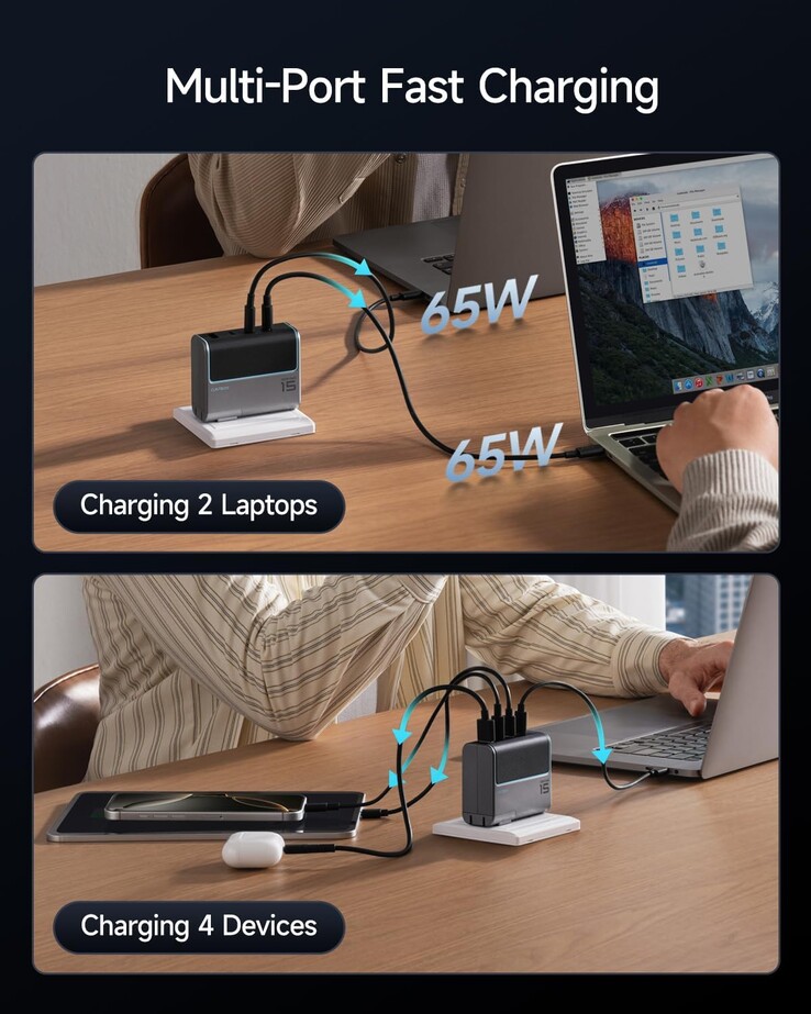 Cuktech 15 140 W 4 端口 GaN 充电器可同时为 4 台设备充电（图片来源：Cuktech）