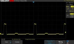 0% 亮度： 15.42 kHz PWM