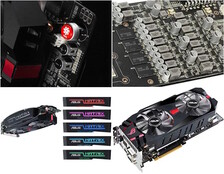 ROG Matrix 285 将主板级超频功能带入了显卡领域