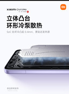 (图片来源：小米）