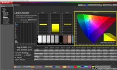 已校准的 ColoChecker