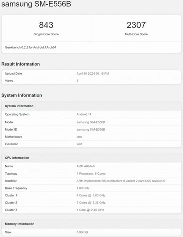 ......可能是 C55 的克隆版。(来源：Evan Blass 通过 Twitter、Geekbench 发布）