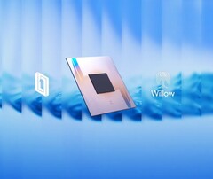 谷歌的 Willow 超导芯片（图片来源：谷歌）