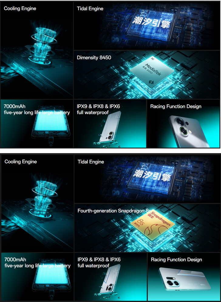 K13 Turbo 和 Turbo Pro 的主要亮点（图片来源：Oppo - 机器翻译）