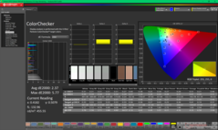 校准前的 ColorChecker