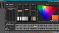 校准前的ColorChecker