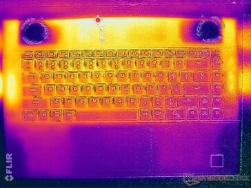 赛博朋克 2077》压力（C 封面）