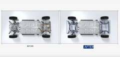 现代汽车建议将 Uni Wheel 腾出的空间用于额外的电动汽车电池或载货和载人空间。(图片来源：现代汽车集团）