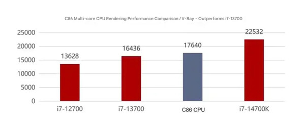 (图片来源：Thunderobot）