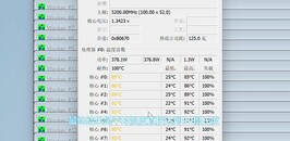 Core i9-13900K在Prime95中的表现。 (来源：Bilibili上的EJ硬件)