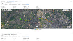 SamsungGalaxy S24+ vs. Garmin Venu 2