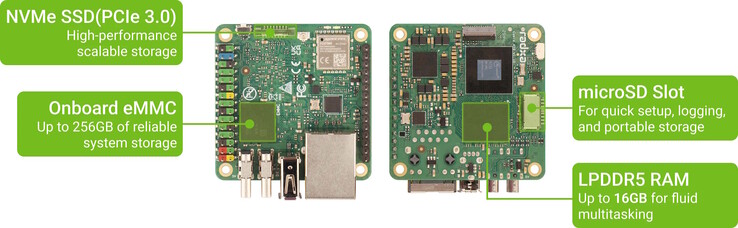 固态硬盘也可以监控，但 eMMC 只能选配
