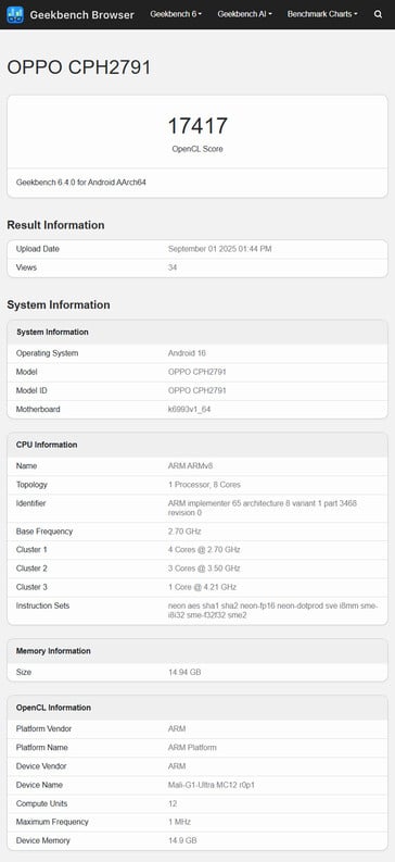 (图片来源：Geekbench）