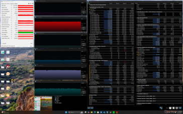 Prime95+FurMark 压力