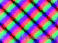 亚像素矩阵，亚光涂层