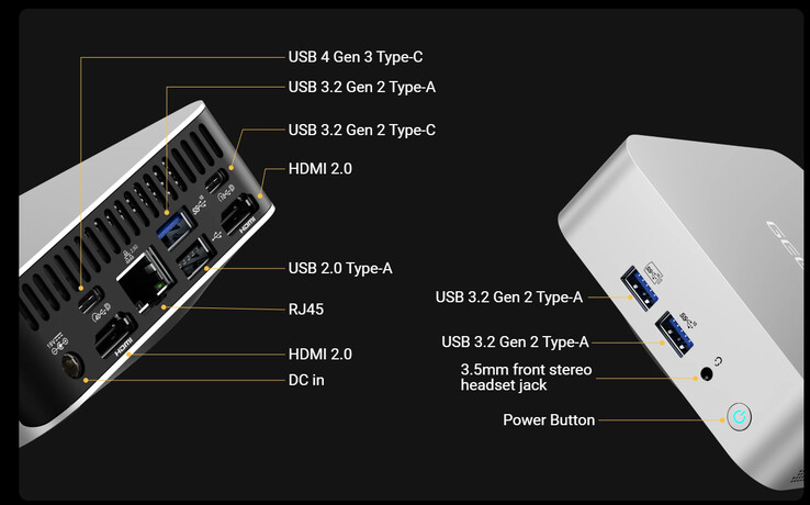 连接端口（图片来源：Geekom）