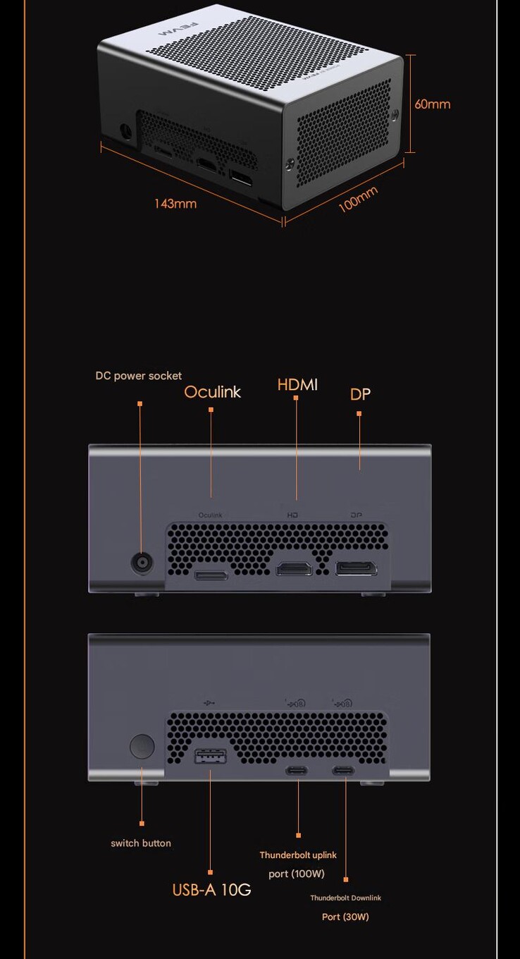 FEVM FNGT5 Pro eGPU 端口配置（图片来源：FEVM - 机器翻译）