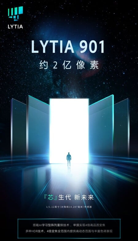 索尼 LYTIA LYT-901 20000 万像素手机摄像头传感器（图片来源：索尼）