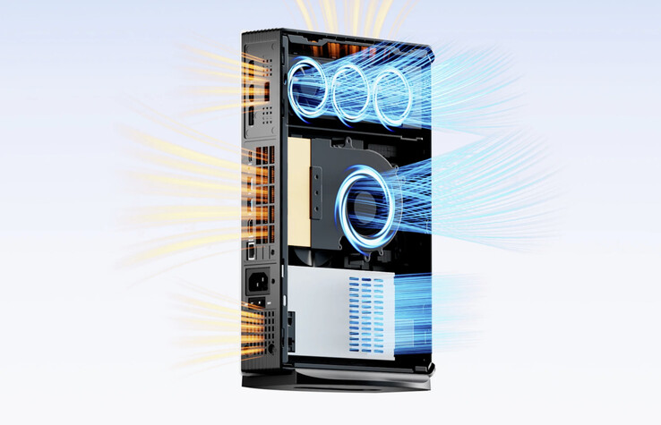 (图片来源：Minisforum）