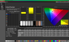 校准后的 ColorChecker