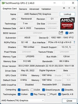 GPU-Z Radeon 680M
