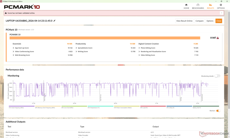 PCMark 10 结果始终领先于搭载 Ryzen AI 7 445 的 Yoga Slim 7a 14
