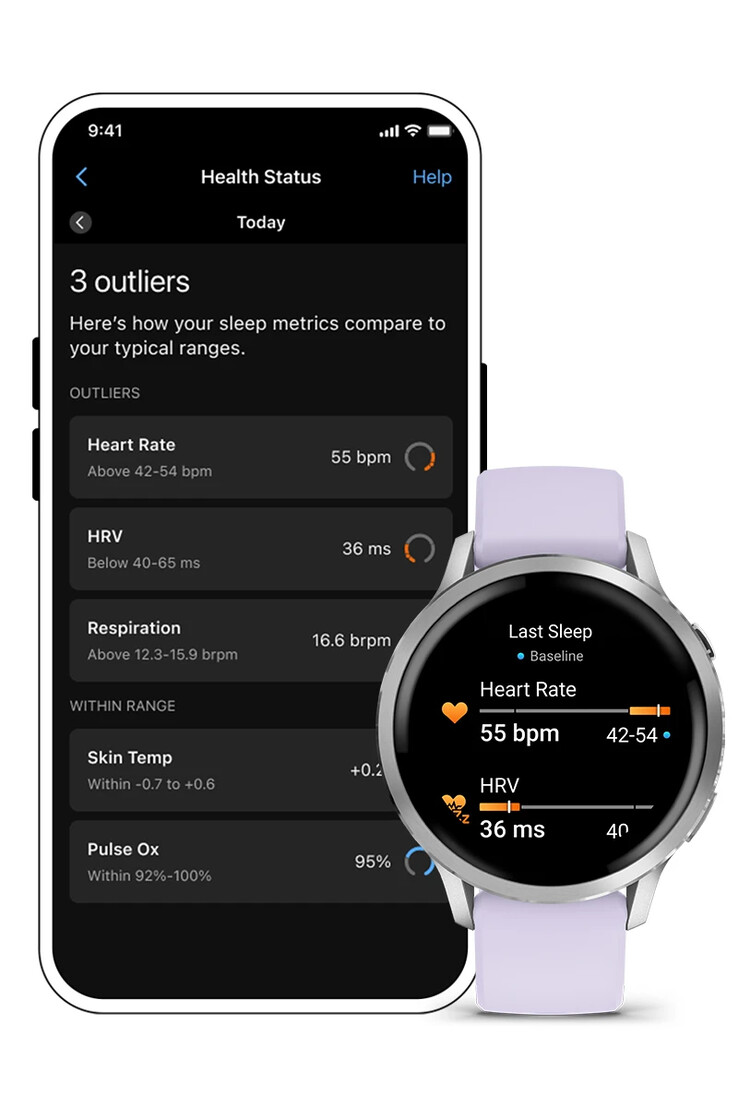 部分智能手表用户可在 Garmin Connect 应用程序或手表上使用新的 Garmin 健康状况功能。(图片来源：Garmin）