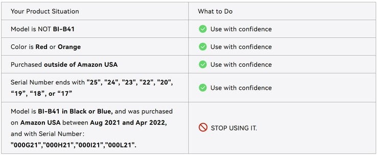 快速指南：如何检查已召回的 Iniu BI B41 电源箱（图片来源：Iniu）