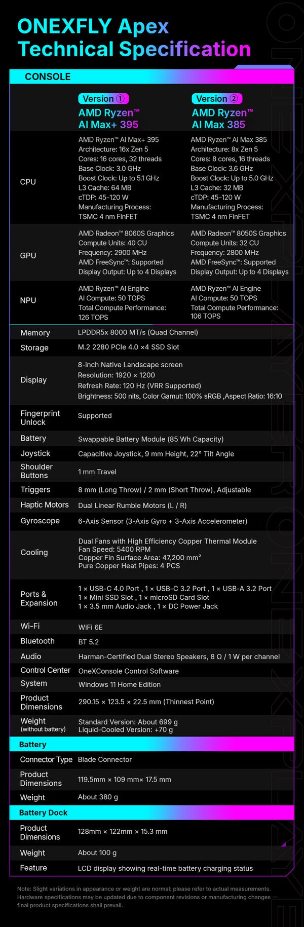 (图片来源:One-Netbook)