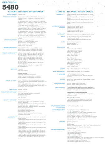 戴尔Precision 5480 - 规格。(来源：戴尔)