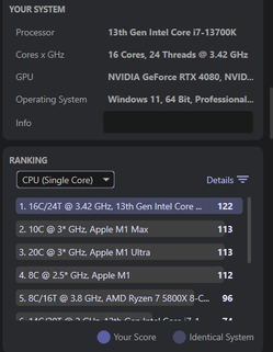 i7-13700K CPU 单核成绩