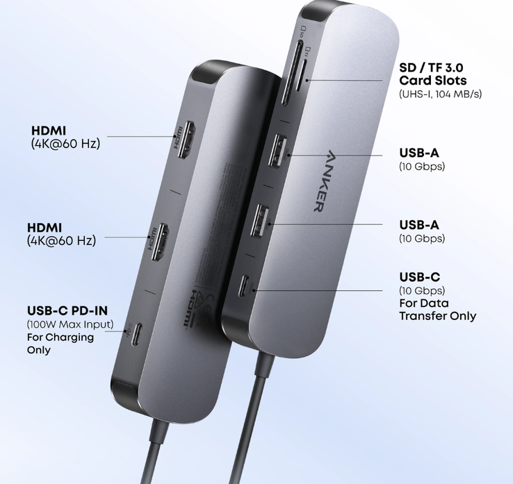 Anker Nano USB-C 集线器（8 合 1，双显示屏）